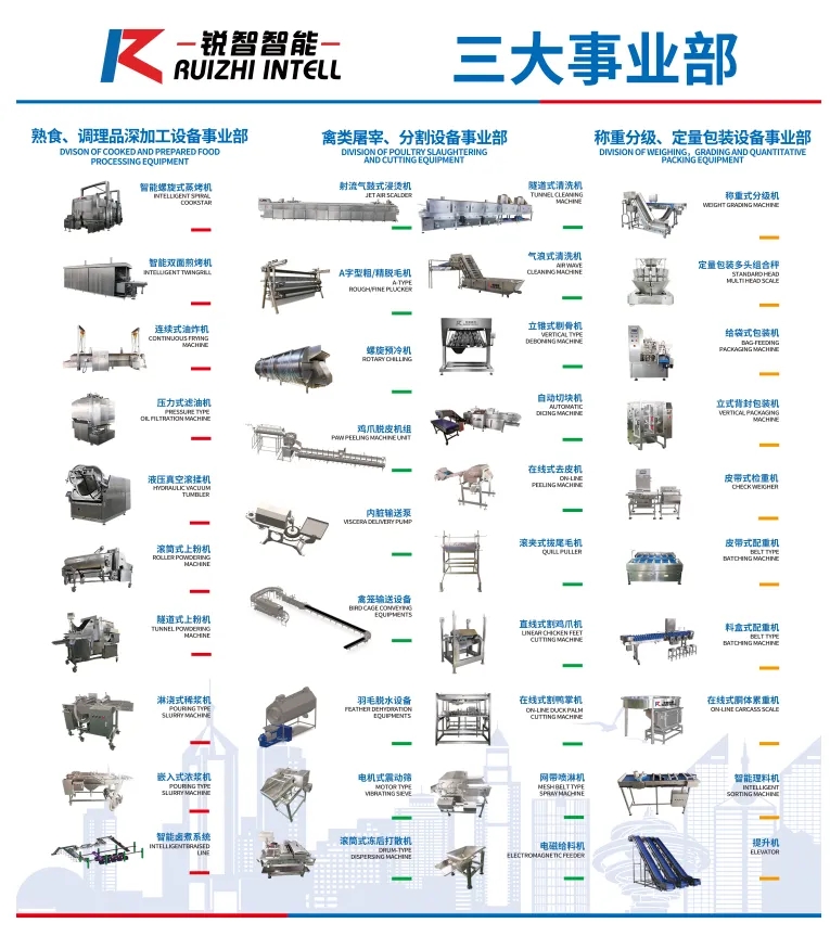 锐智股份邀您参加第二十三届中国国际肉类工业展览会 锐智股份邀您参加第二十三届中国国际肉类工业展览会